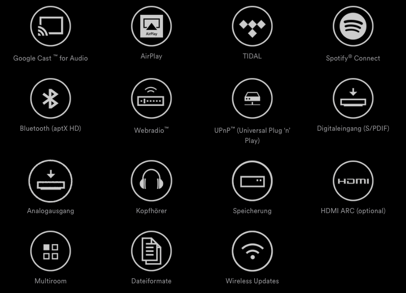 Naim Uniti Atom - Streaming Features